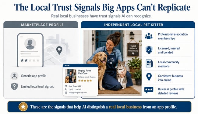 The Local Trust Signals Big Apps Can’t Replicate.